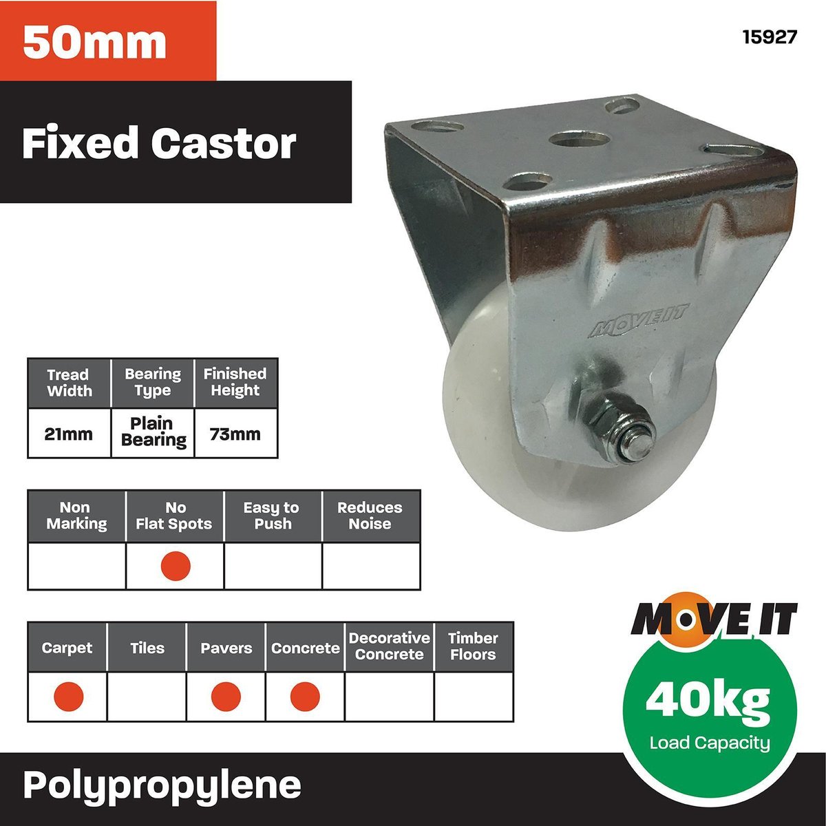 Move It 50mm White Polypropylene Fixed Plate Castor, Indoor, 40kg