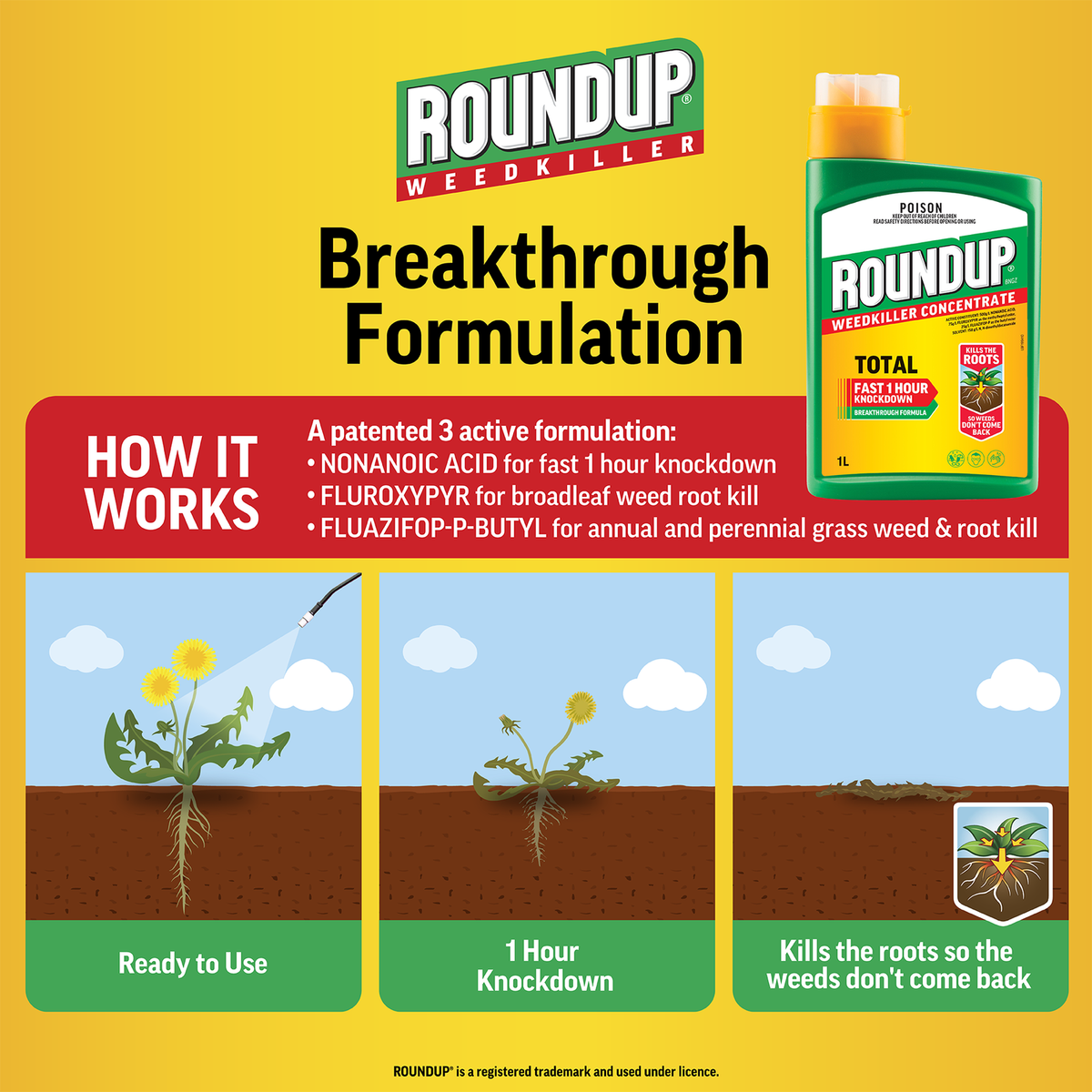 Roundup Total Weedkiller Concentrate 1L, Non-Selective Post-Emergent