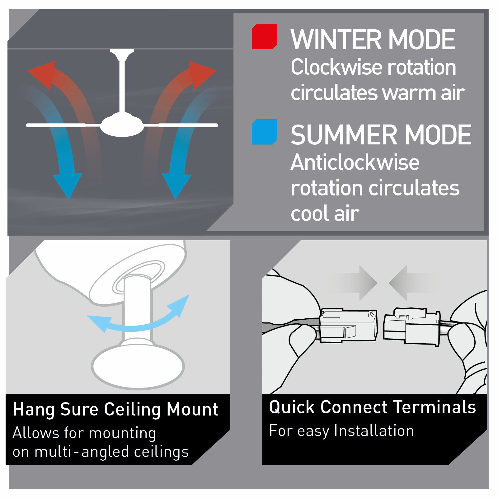 Arlec 130cm Matte Black Boston II 4 Blade Ceiling Fan - Remote, 6 Speed, 30W DC, DCF2027