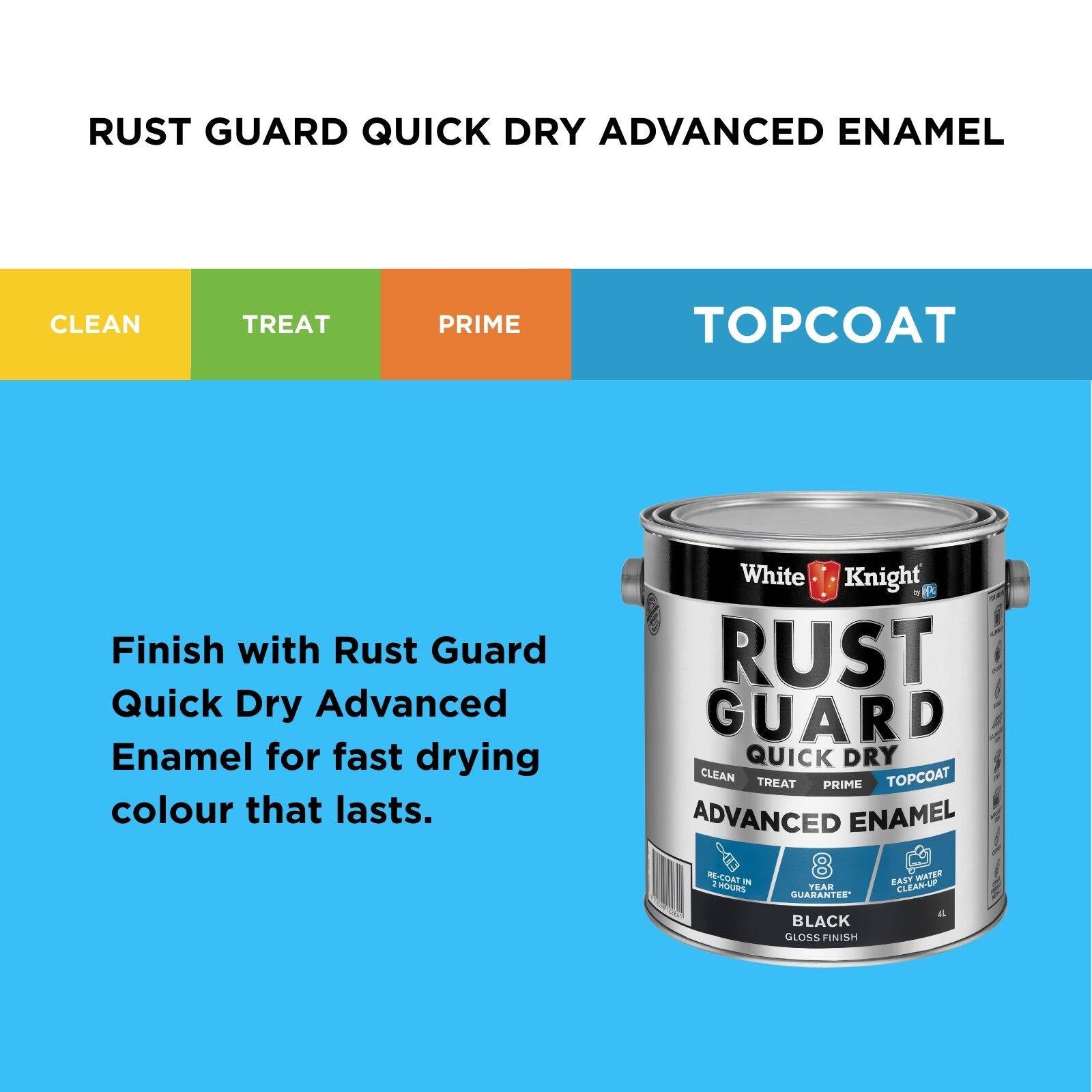 White Knight Rust Guard Quick Dry Enamel 4L Black Gloss