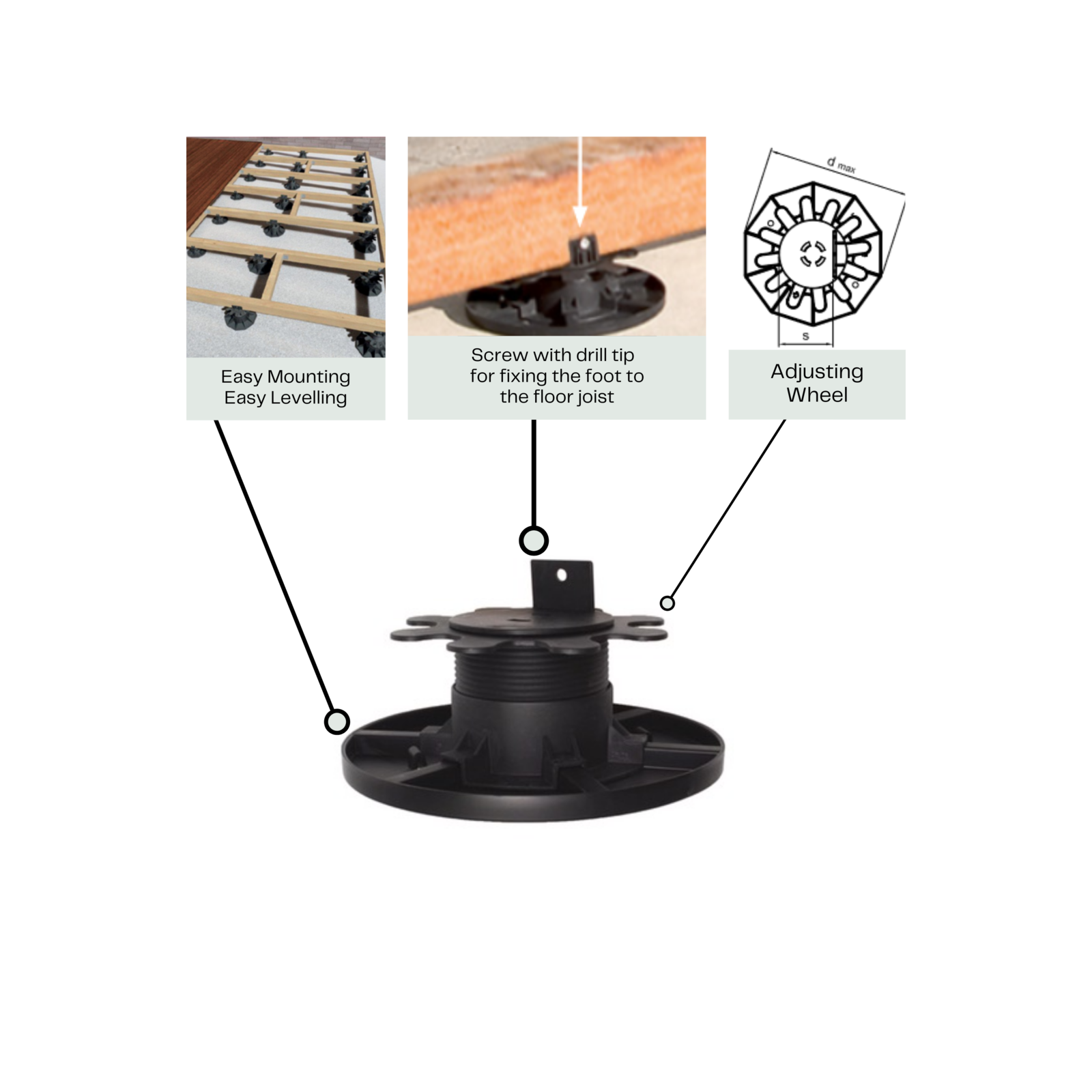 Builders Edge Smallfoot Adjustable Pedestal Feet 35-60mm Black Plastic Decking Support
