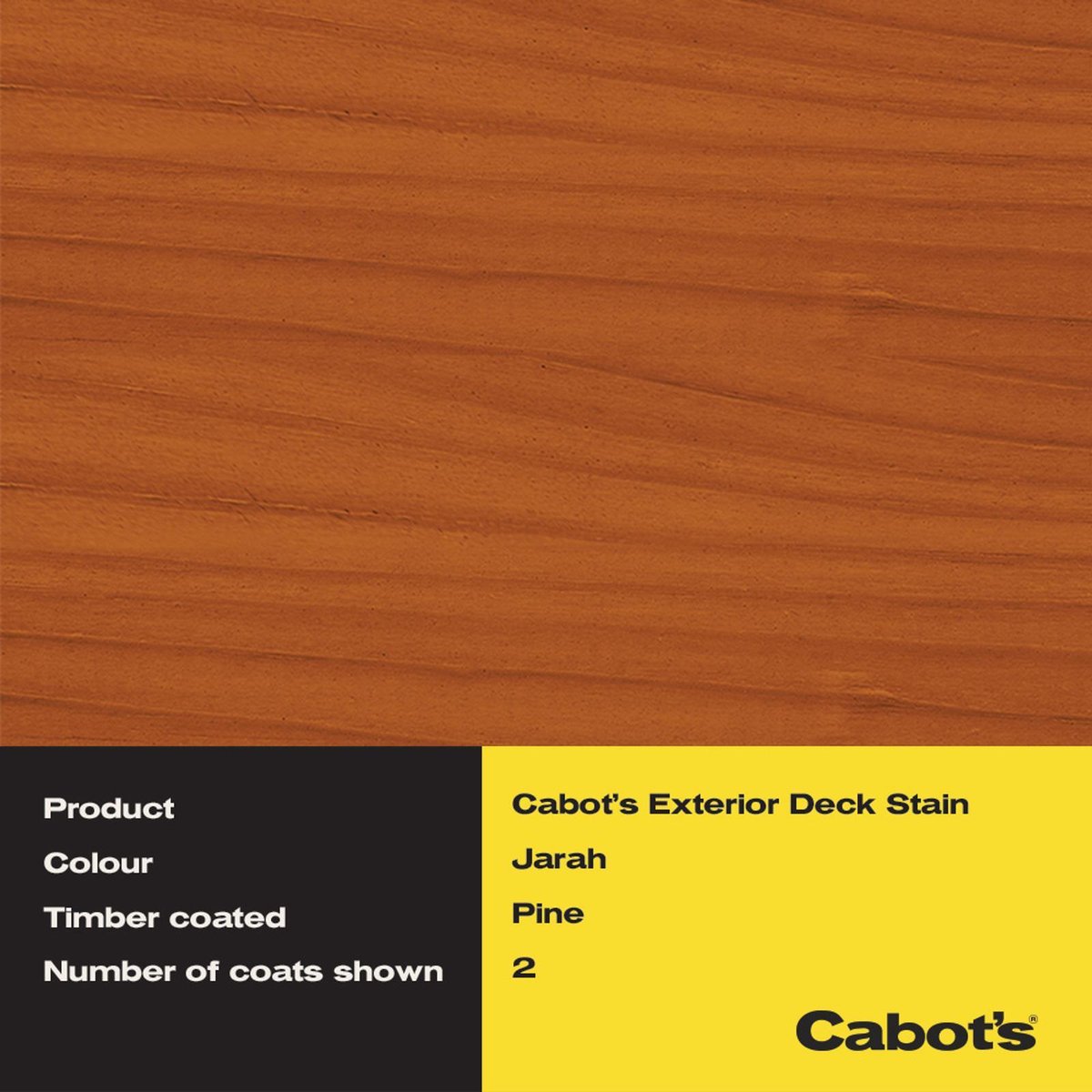 Cabot's 1L New Jarrah Oil Based Deck & Exterior Timber Stain, Waterproof