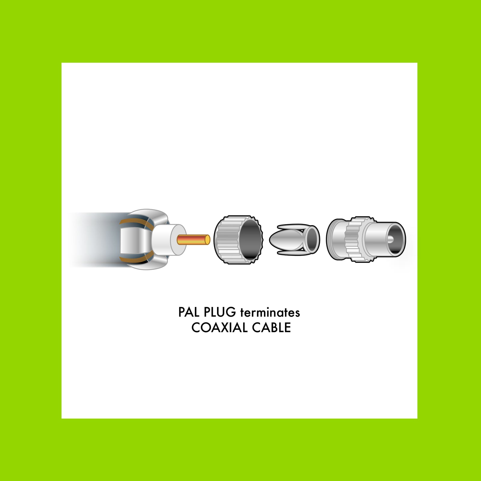 Antsig 75 Ohm Metal Line TV Plug, PAL Male Coaxial Connector, Nickel Plated
