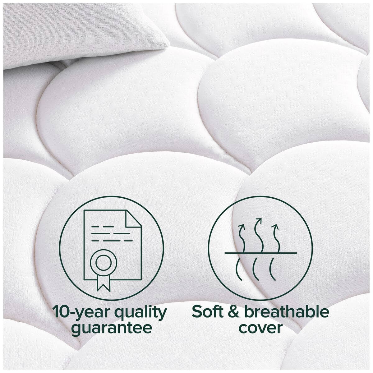 Zinus Double iCoil Pocket Spring Mattress - Pressure Relieving Foam, Fibre-Quilted Cover - AU-MSSBO1ZC-06D