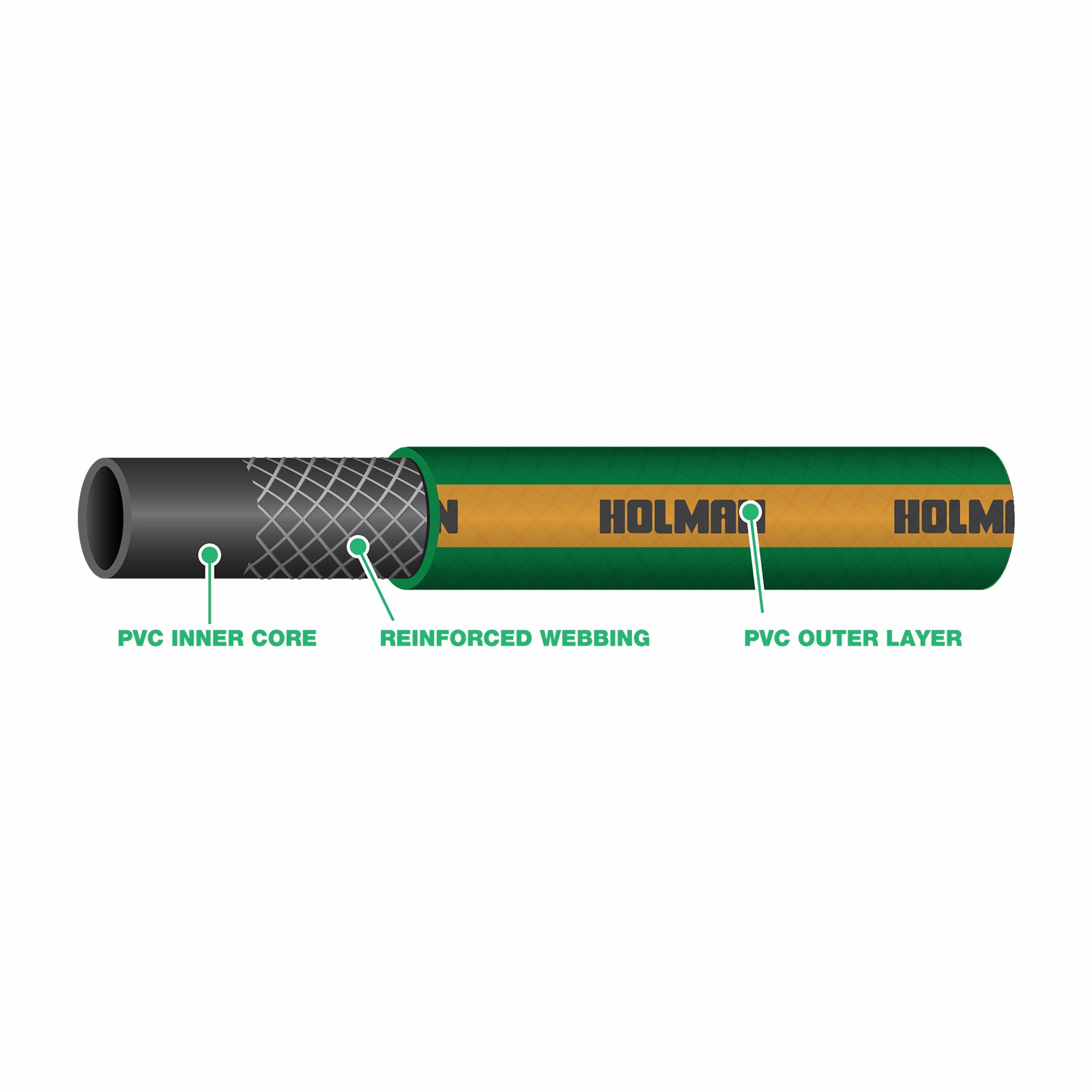 Holman 12mm x 2m Yardmate PVC Garden Hose Kink and UV Resistant