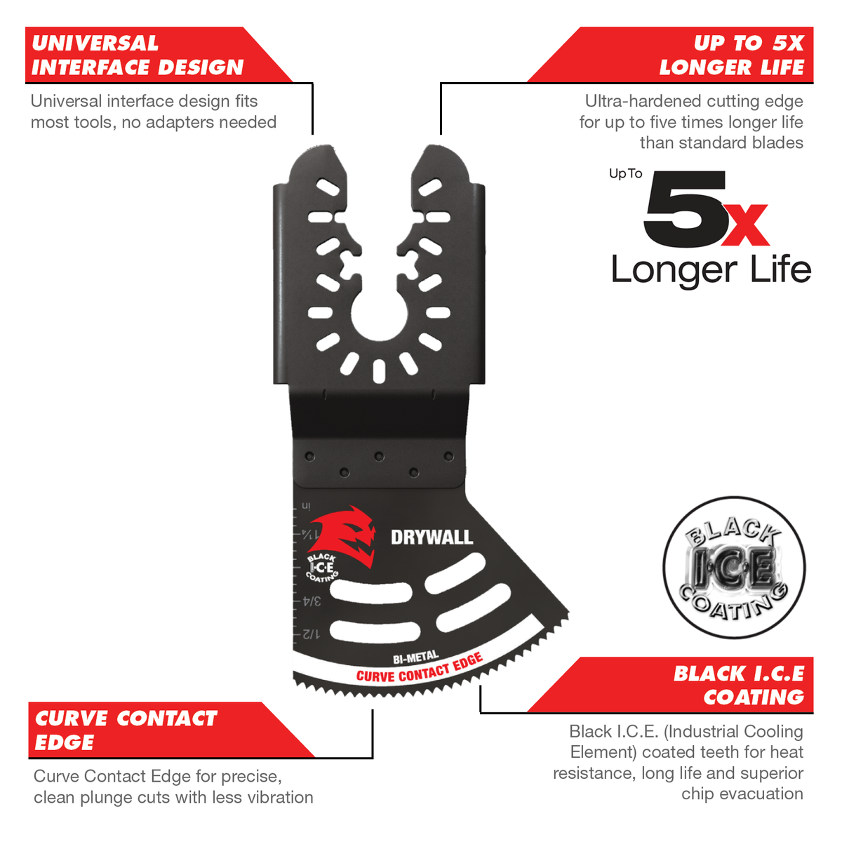 Diablo 51mm Universal Bi-Metal Multi-Tool Blade - Drywall