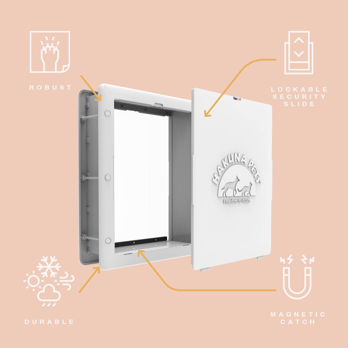 Hakuna Pets Small Essential Pet Door - White - 170 x 240mm Flap