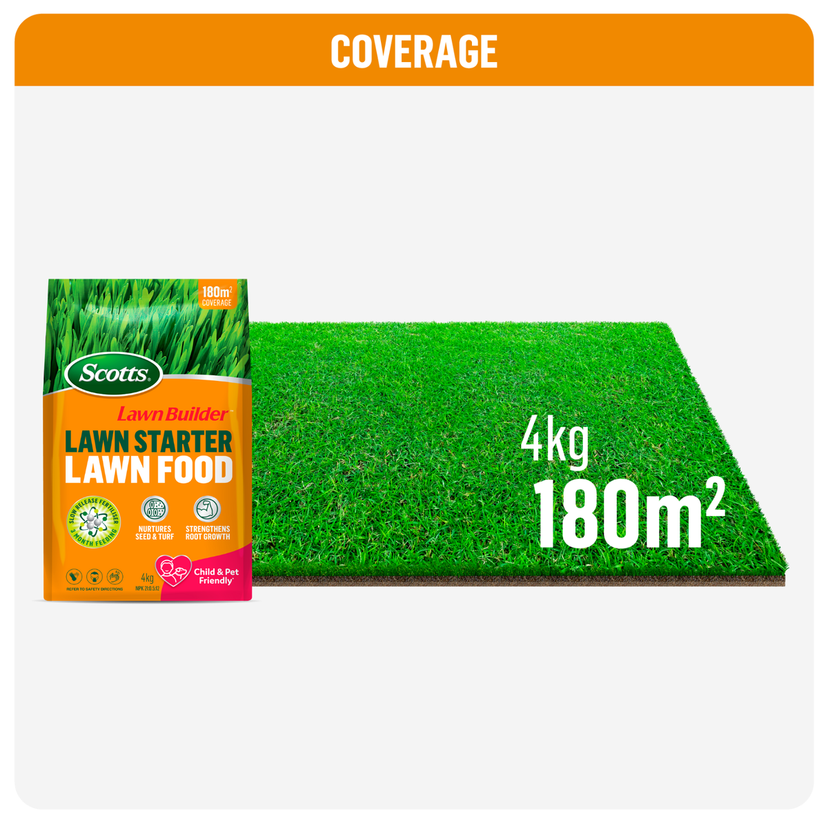 Scotts Lawn Builder Starter Slow Release Lawn Fertiliser 4kg Granular, Covers 180m2