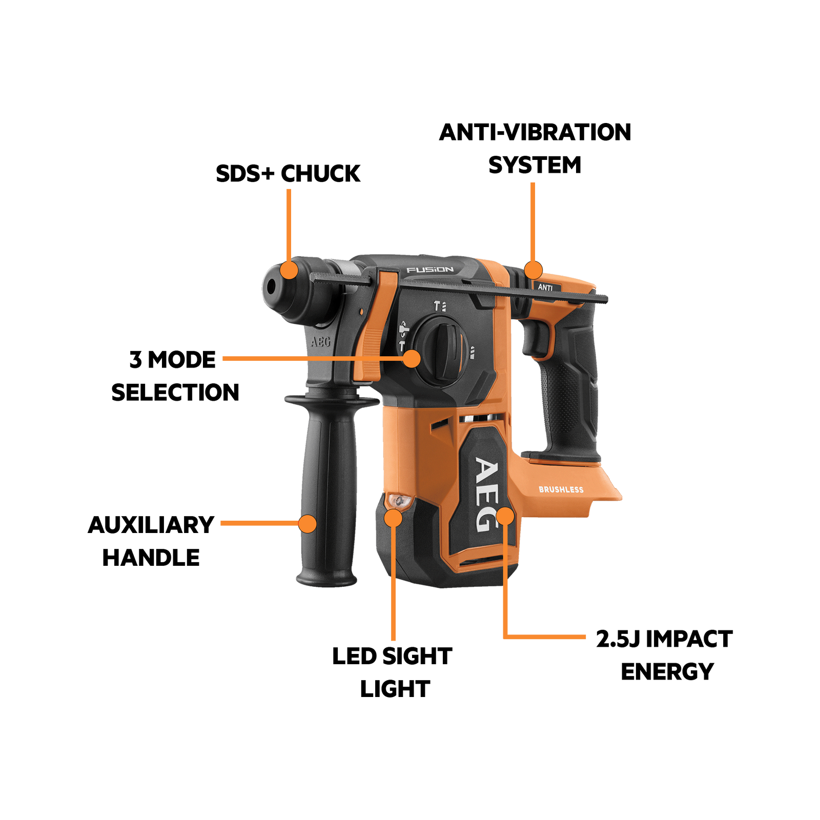 AEG 18V 26mm Fusion SDS Plus Rotary Hammer Drill A18FRH0 - Skin Only