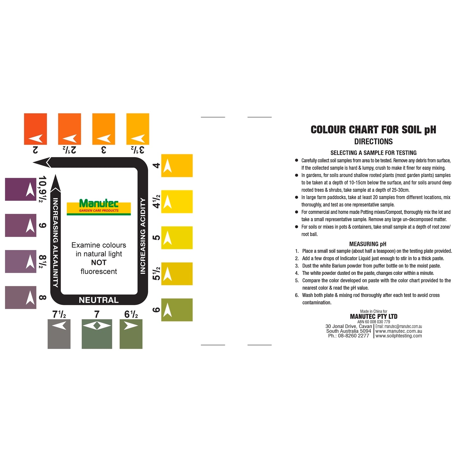 Manutec Soil pH Test Kit - Indicator Liquid & Barium Powder for Garden Soil
