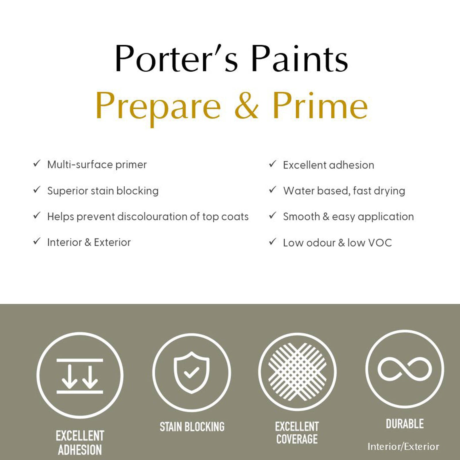 Porter's Paints 400ml Water Based Multi-Surface Prepare & Prime Primer