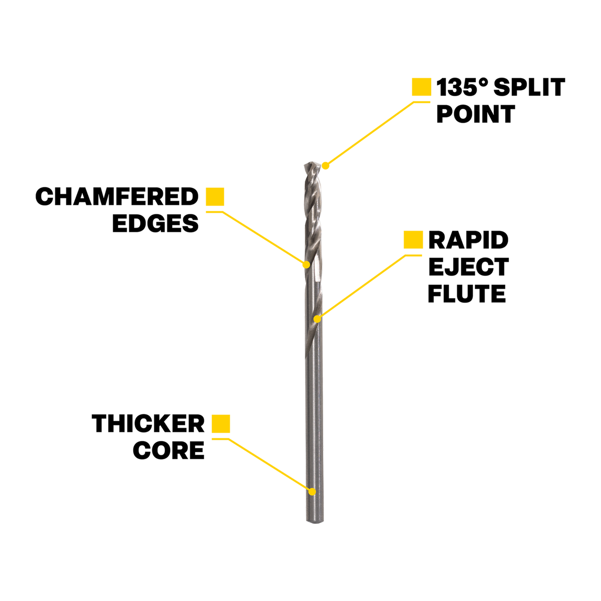 Kango 1/8” HSS Single-Sided Rivet Drill Bit 2 Pack - Precision Drilling - SuperSaverAU - view 3