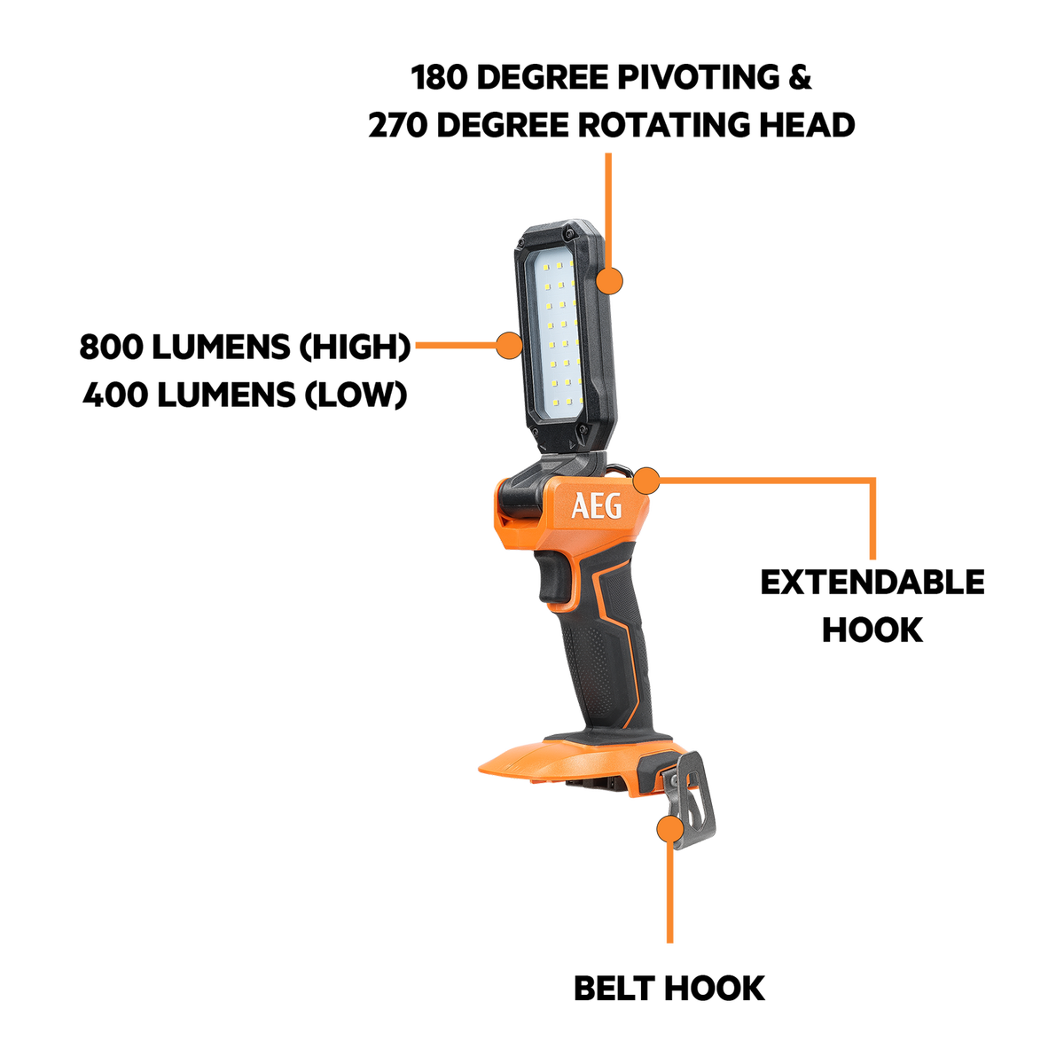 AEG 18V LED Stick Light Skin Only A18SL0