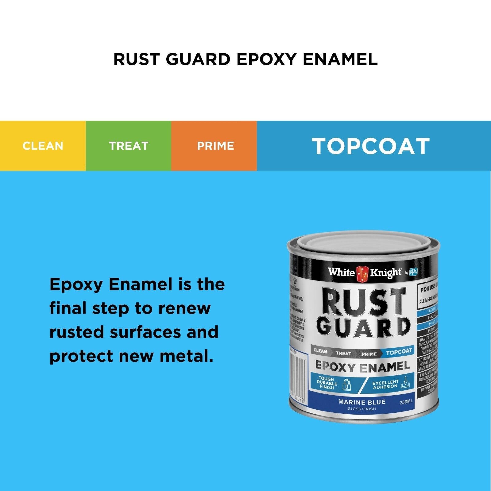 White Knight Rust Guard 250ml Marine Blue Gloss Epoxy Enamel Metal Paint