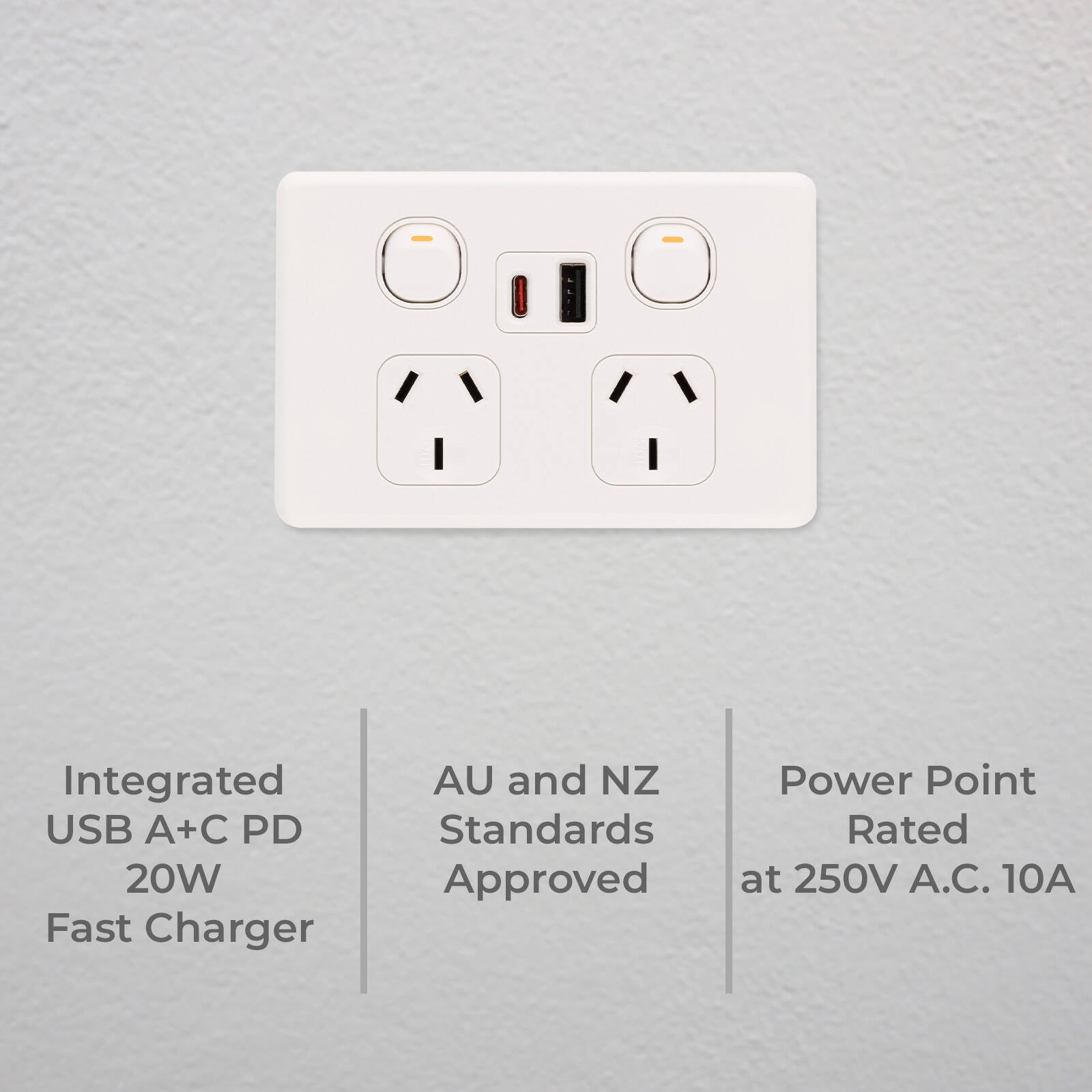 DETA S-line Low Profile Double Power Point with USB-A & USB-C PD20W Fast Charging Indoor
