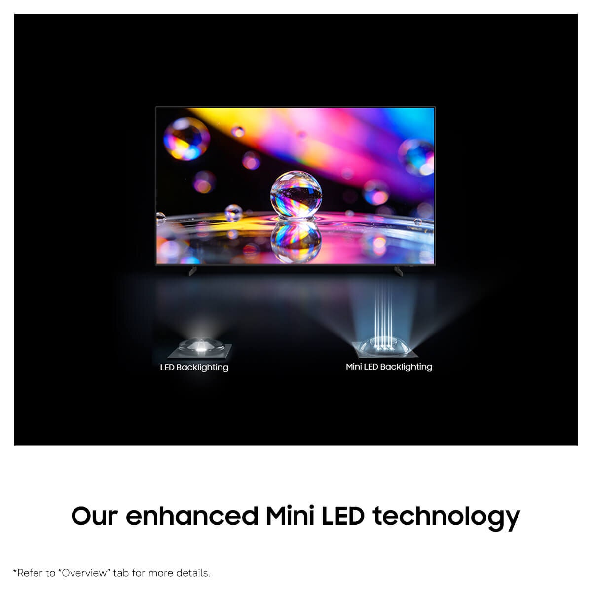 Samsung 50 Inch M70H Mini LED 4K Smart TV - Pure Spectrum Colour, Titan Black - UA50M70HAWXXY