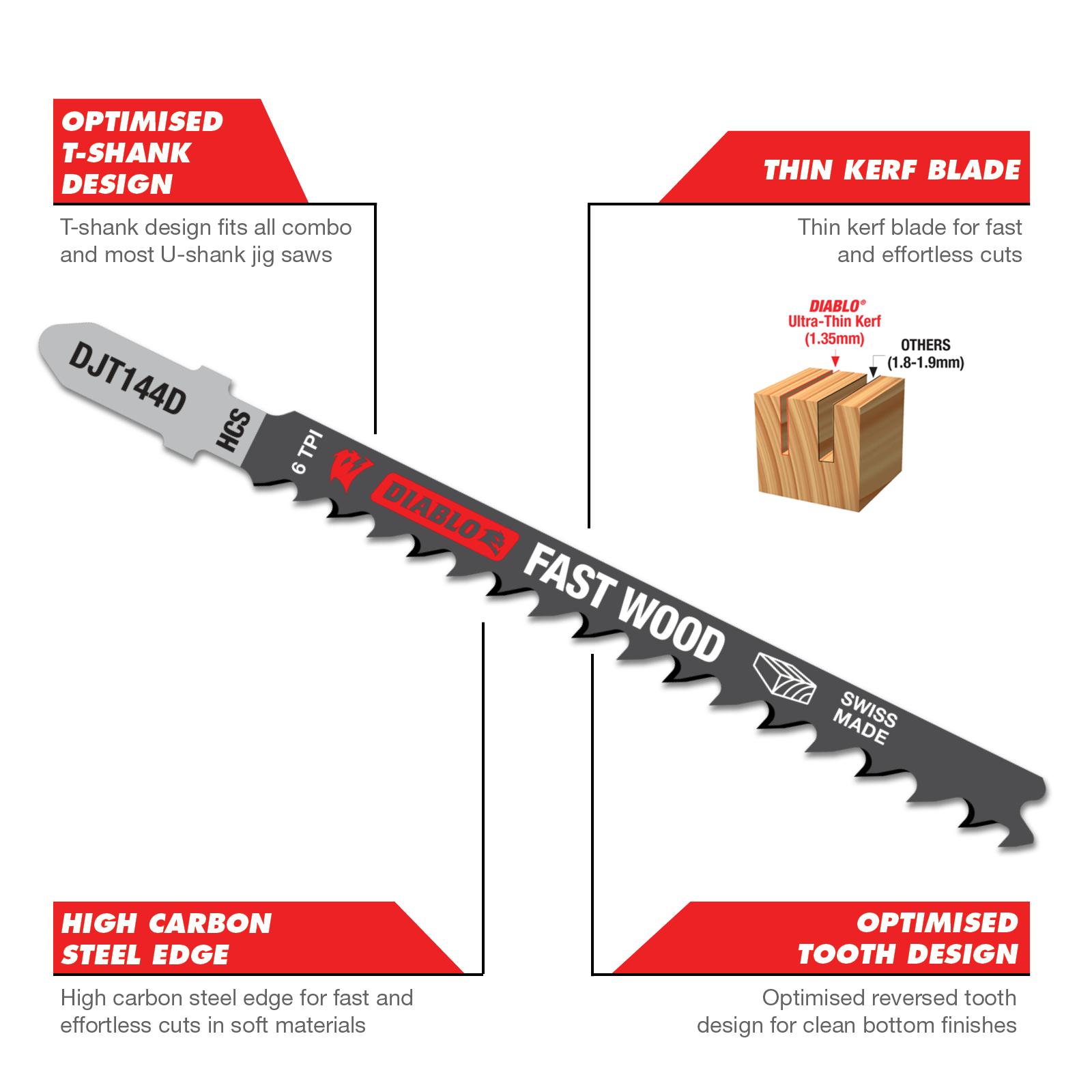 Diablo 100mm High Carbon Steel Jig Saw Blade for Fast Wood Cuts, 6 TPI, 5 Pack