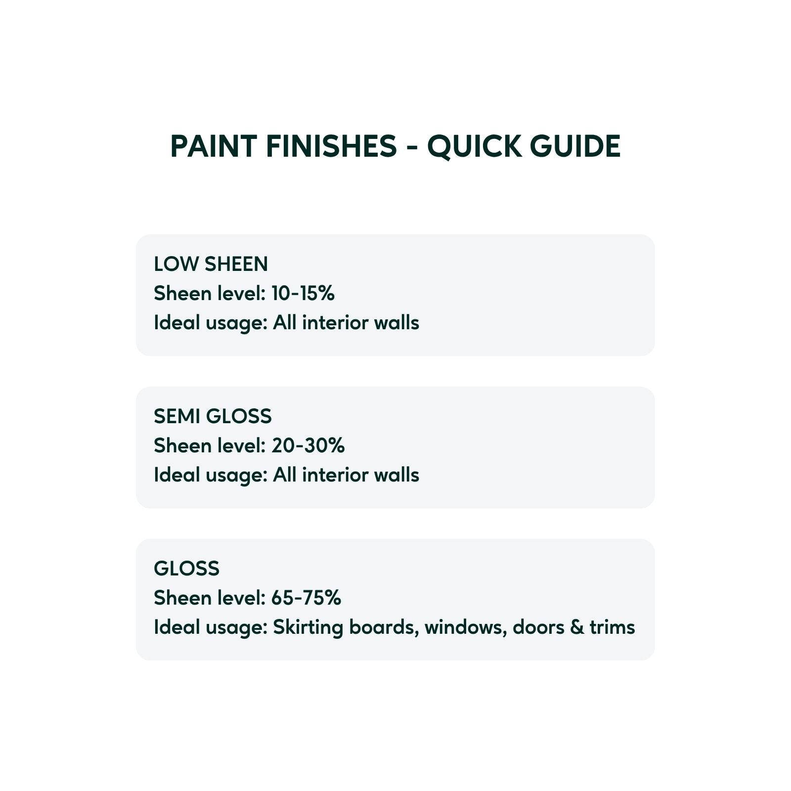 Taubmans 4L Accent Sheen Low Sunproof Exterior Paint - 4L - UV Protection, Self-Priming