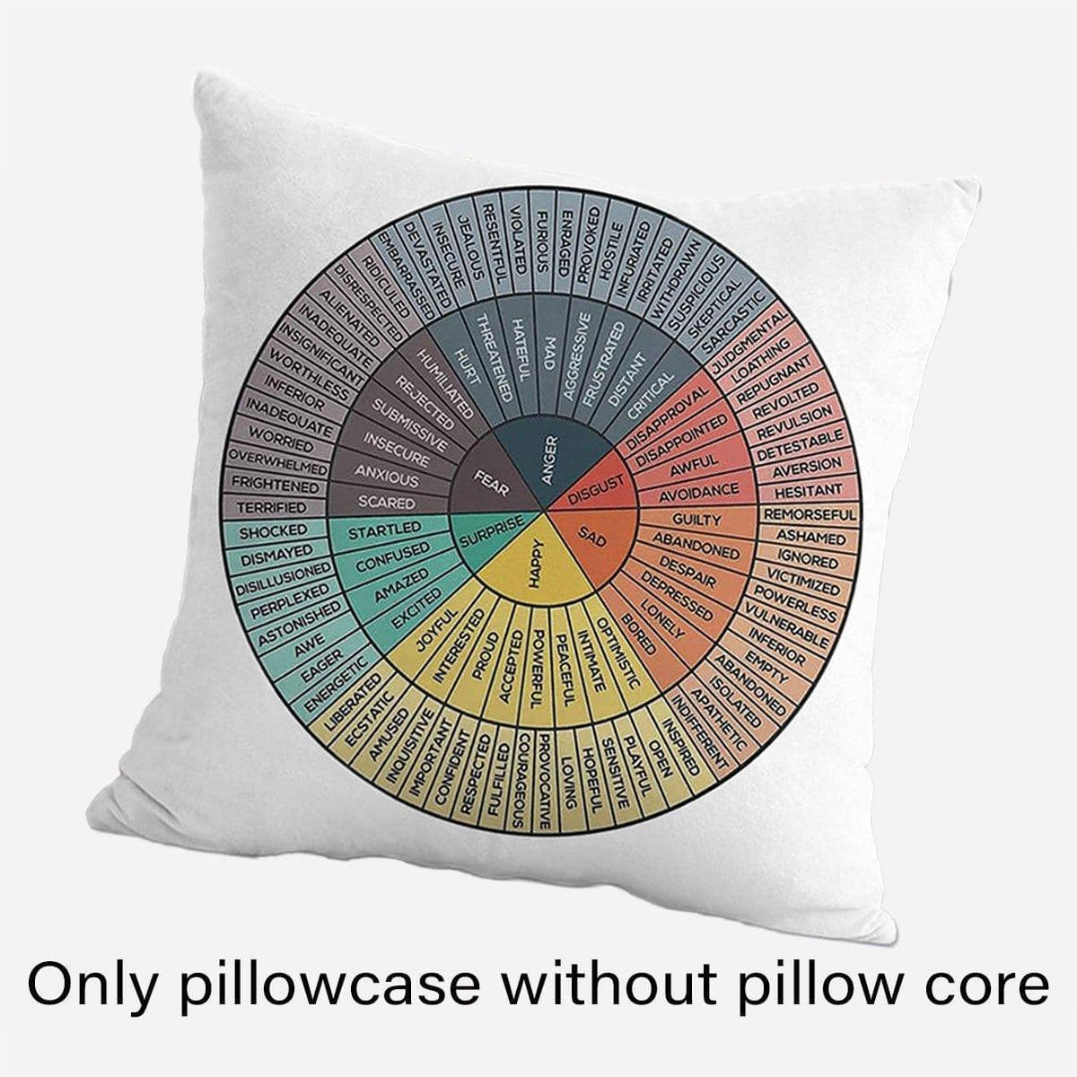 Emotion Wheel Decorative Pillowcase Cushion Cover 45 x 45 cm, Pack of 3 - view 5