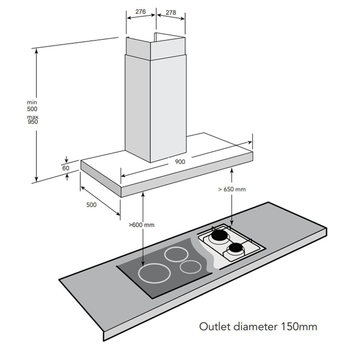 Glem Gas 90cm Wall Mounted Canopy Rangehood - 800m³/h Extraction, Matte Black, Touch Controls - CK90CTF