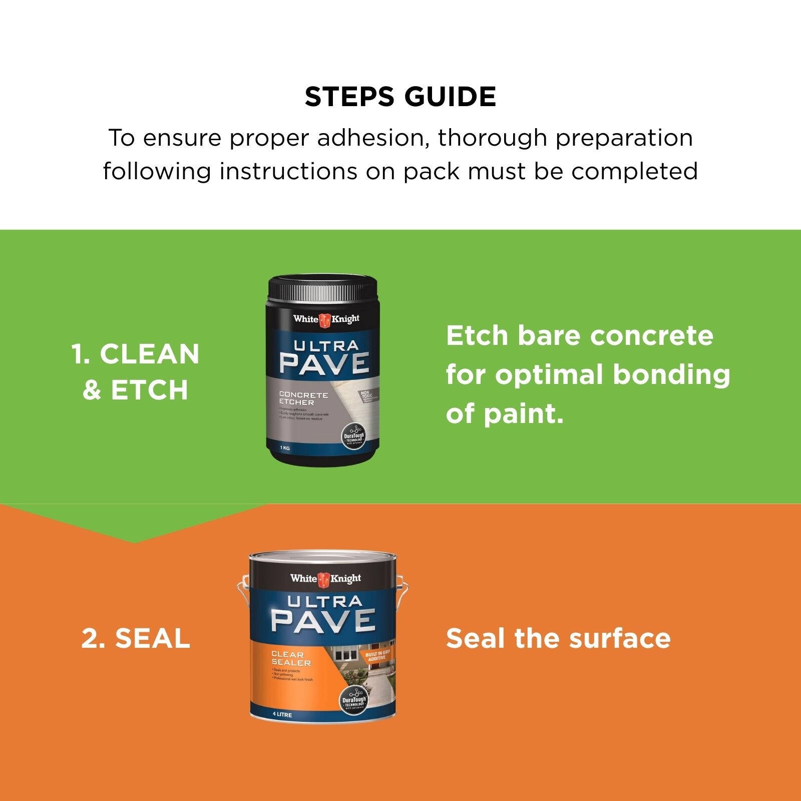 White Knight Ultra Pave 4L Clear Sealer - Waterproof, Concrete & Paving Sealer