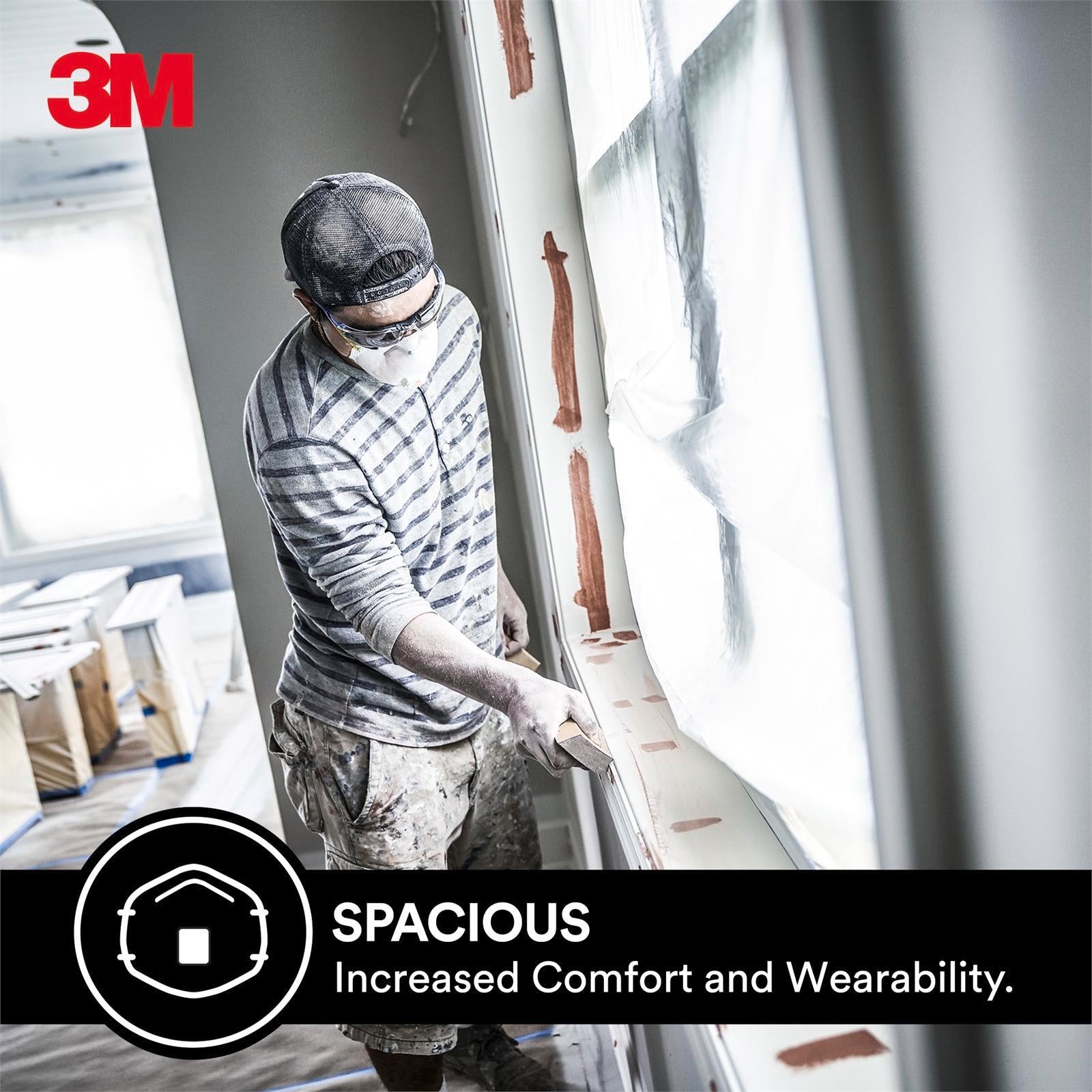 3M P2 Particulate Sanding Fibreglass Valved Disposable Respirator Mask 2 Pack