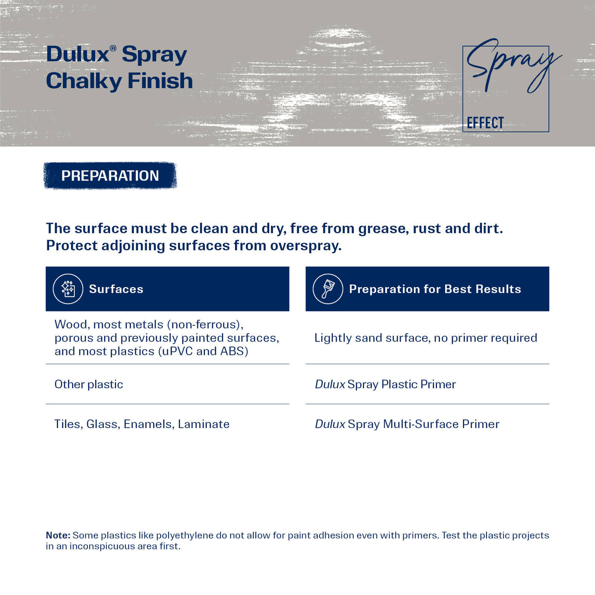 Dulux 340g Beige Filter Chalky Spray Paint