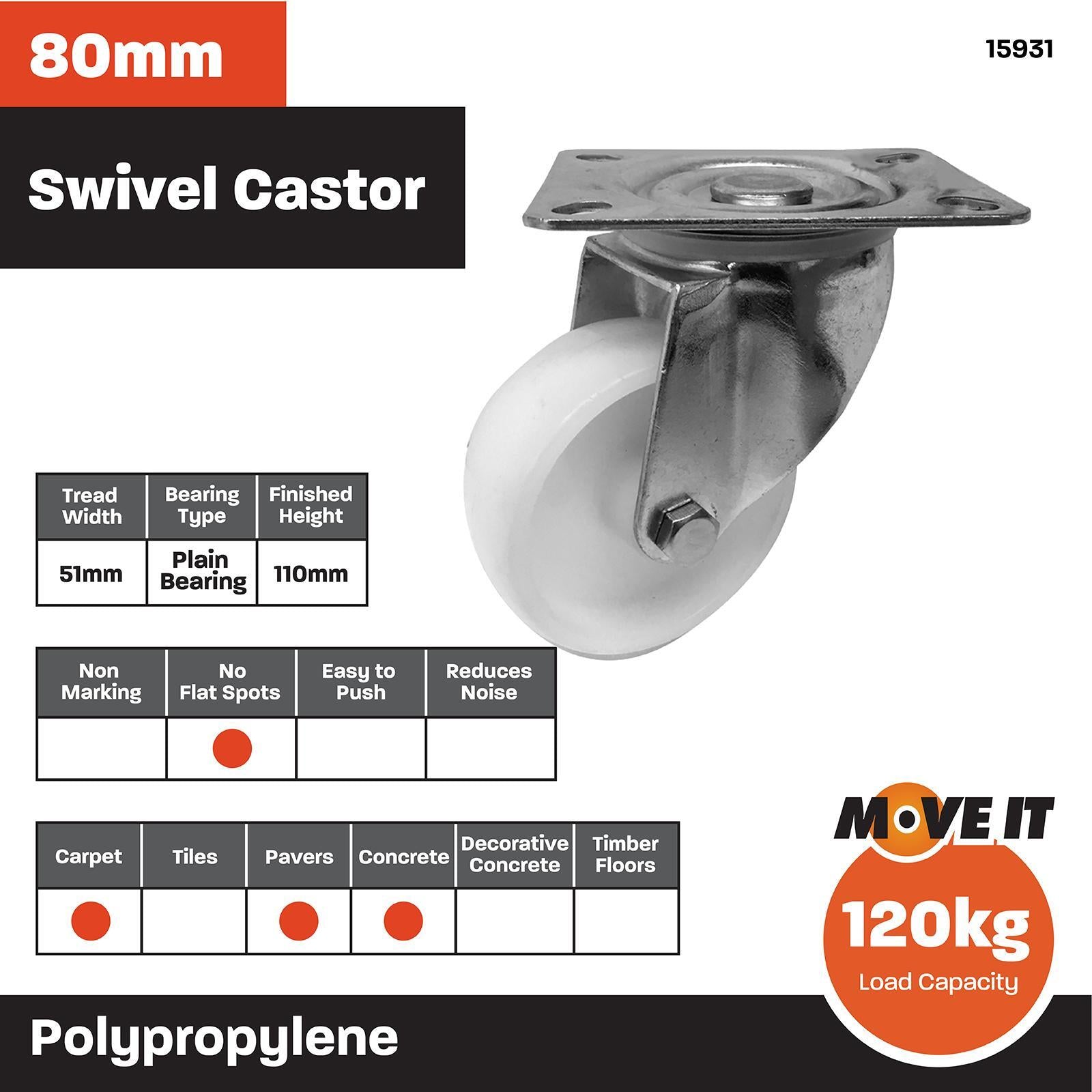Move It 80mm White Polypropylene Swivel Plate Castor with Brake, Indoor, 120kg