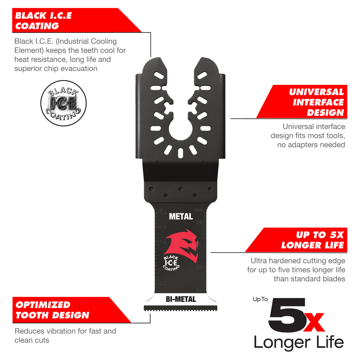 Diablo Bi Metal Multi Tool Blades for Metal 32mm 3 Pack - Universal Fit - SuperSaverAU - view 4