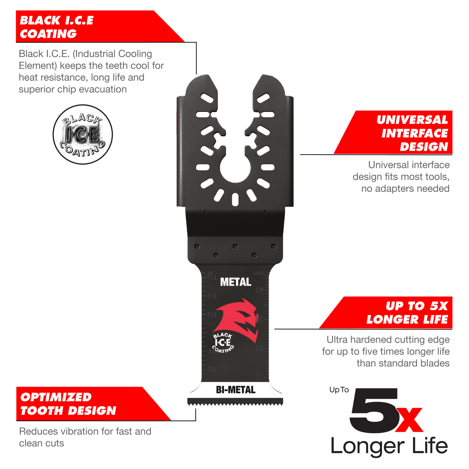 Diablo 32mm Universal Fit Bi-Metal Multi-Tool Blades for Metal, 3 Pack