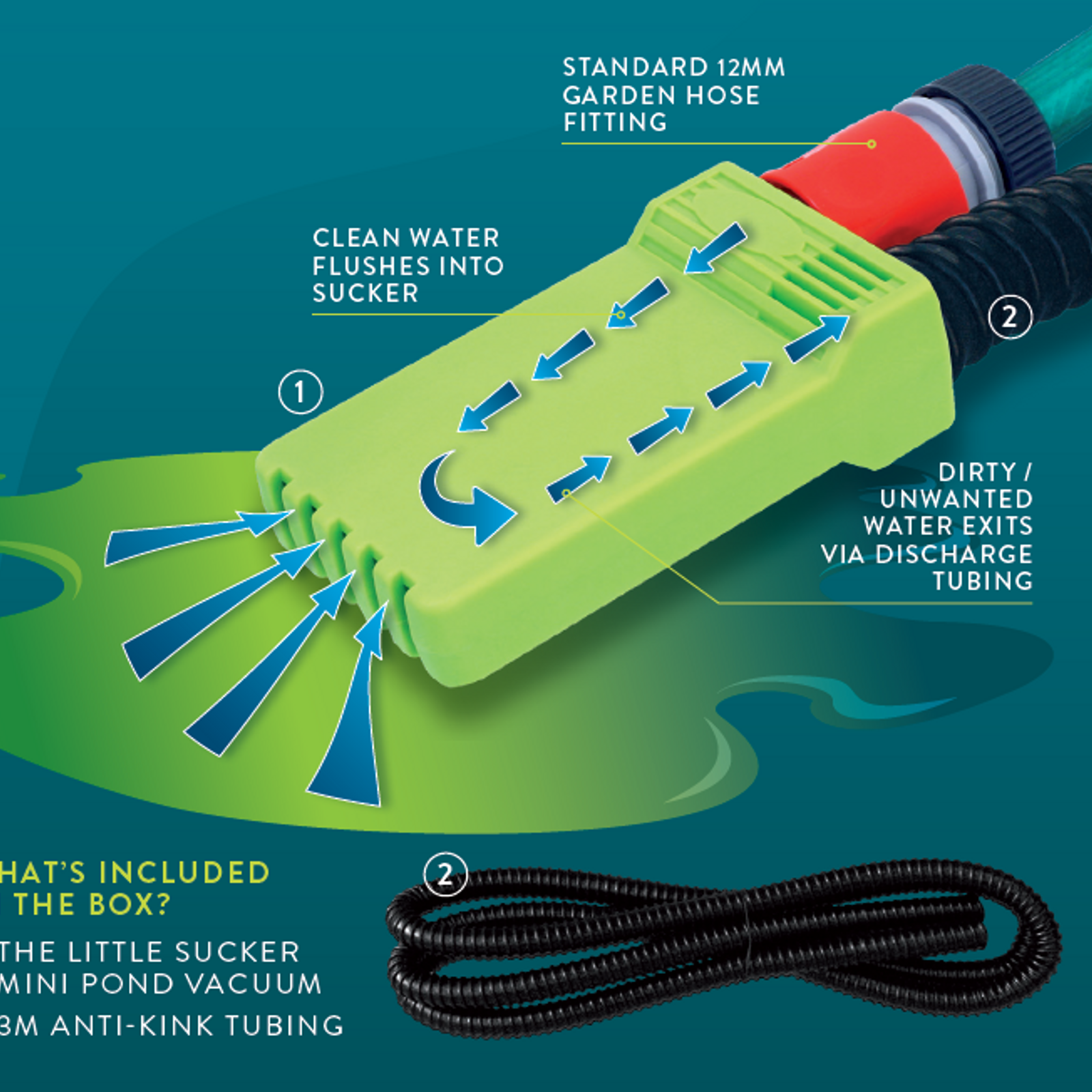 Aquapro Little Pond Sucker with 3m Ribbed Hose - Green