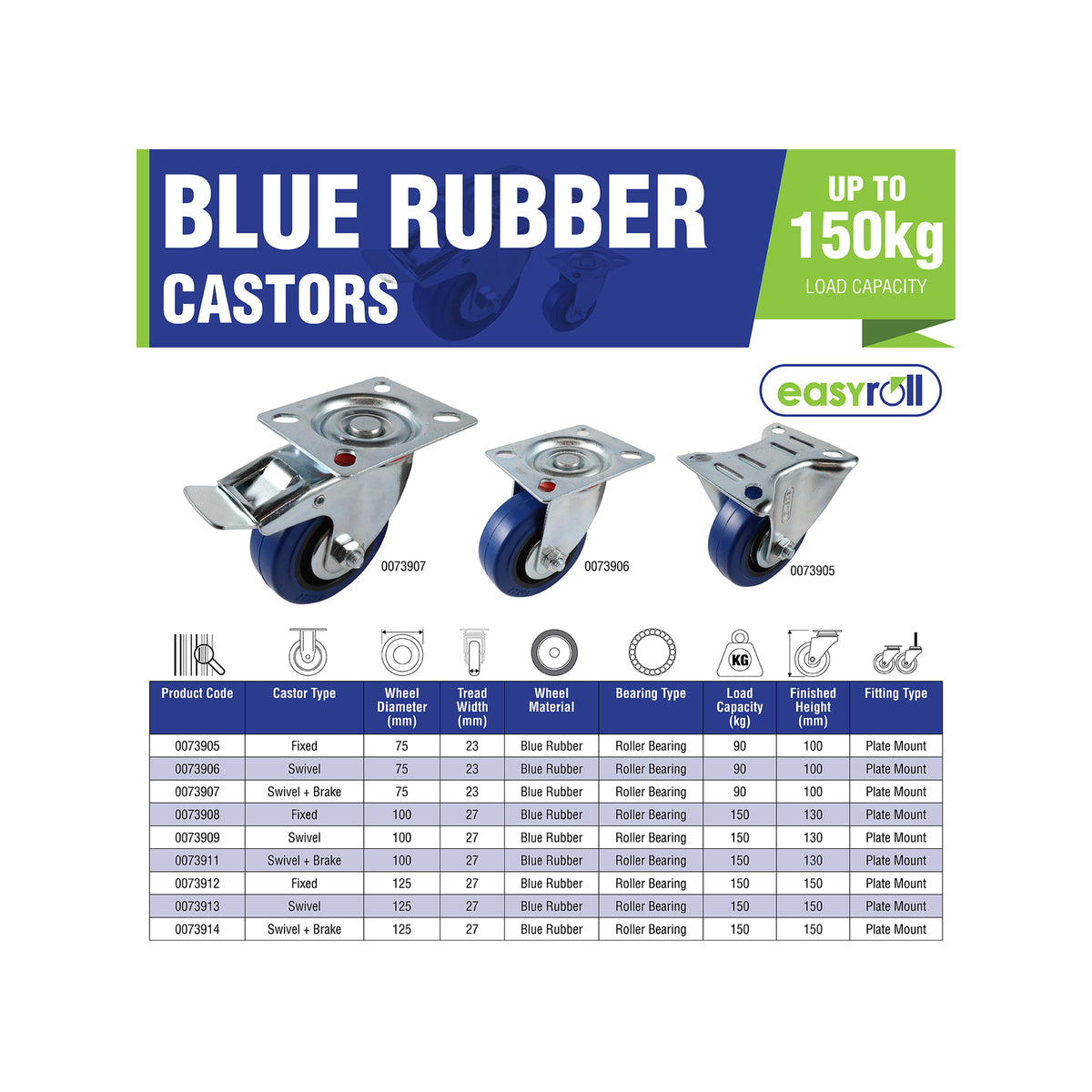 Easyroll 100mm Blue Rubber Heavy Duty Swivel Castor 150kg Load Indoor Outdoor
