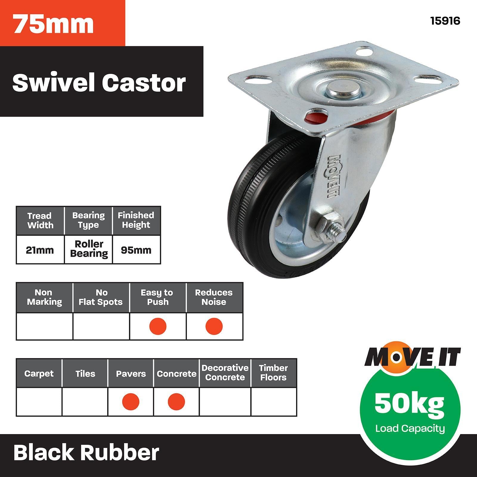 Move It 75mm Black Rubber Swivel Plate Castor 50kg