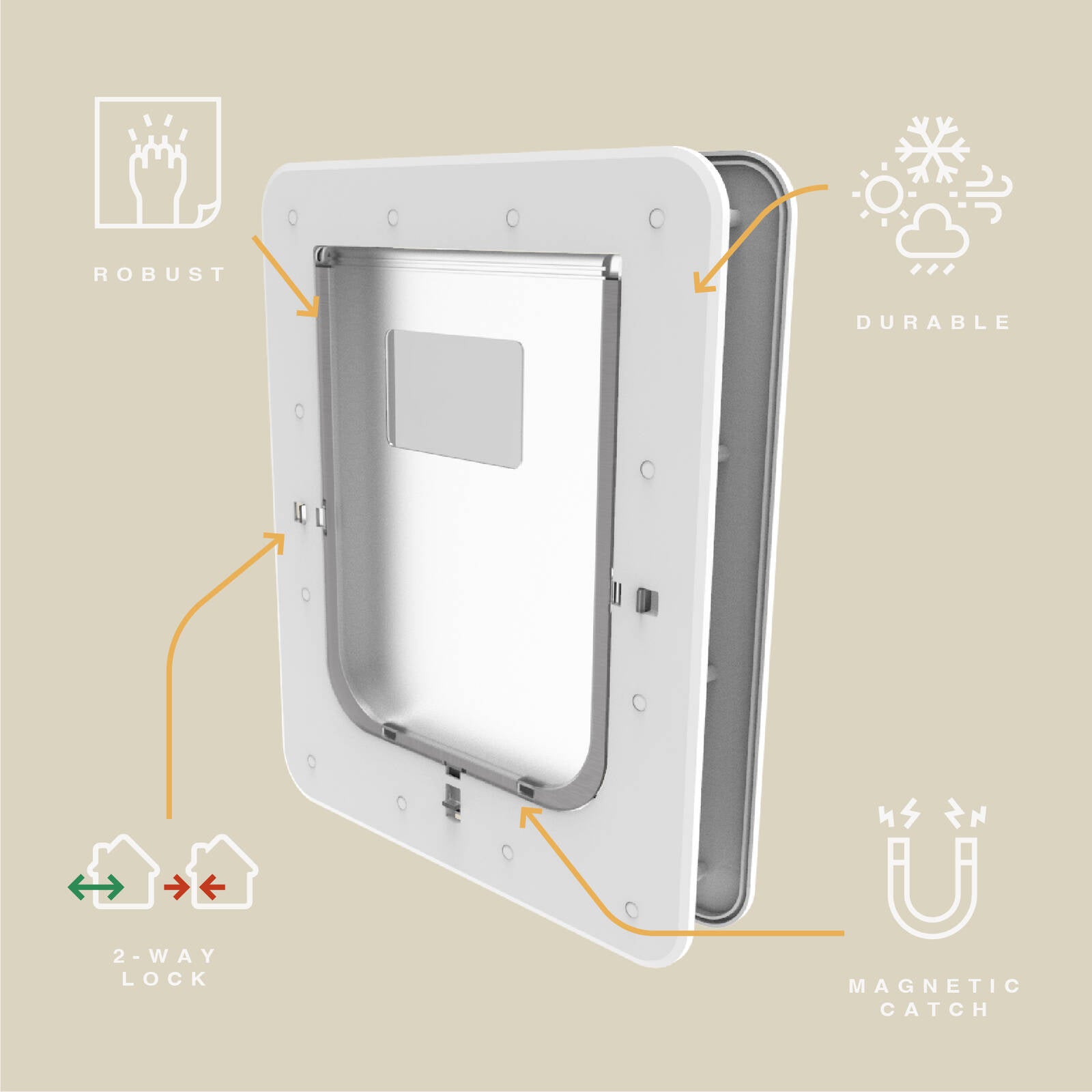 Hakuna Pets Large White Super Tough Pet Door, Lockable, 45kg Max Pet