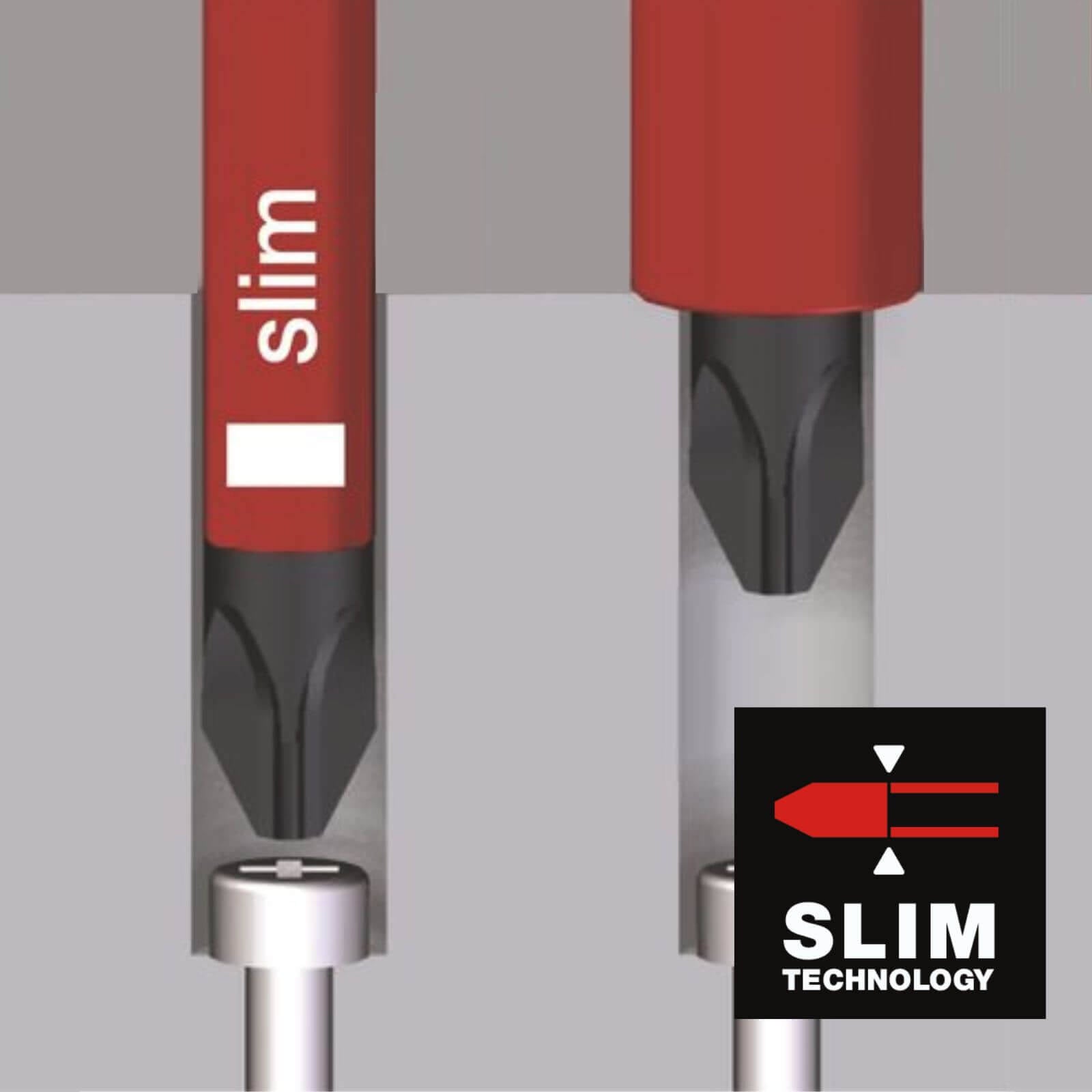 Wiha PH No.0 x 60mm Insulated Phillips Screwdriver VDE 1000V SoftFinish