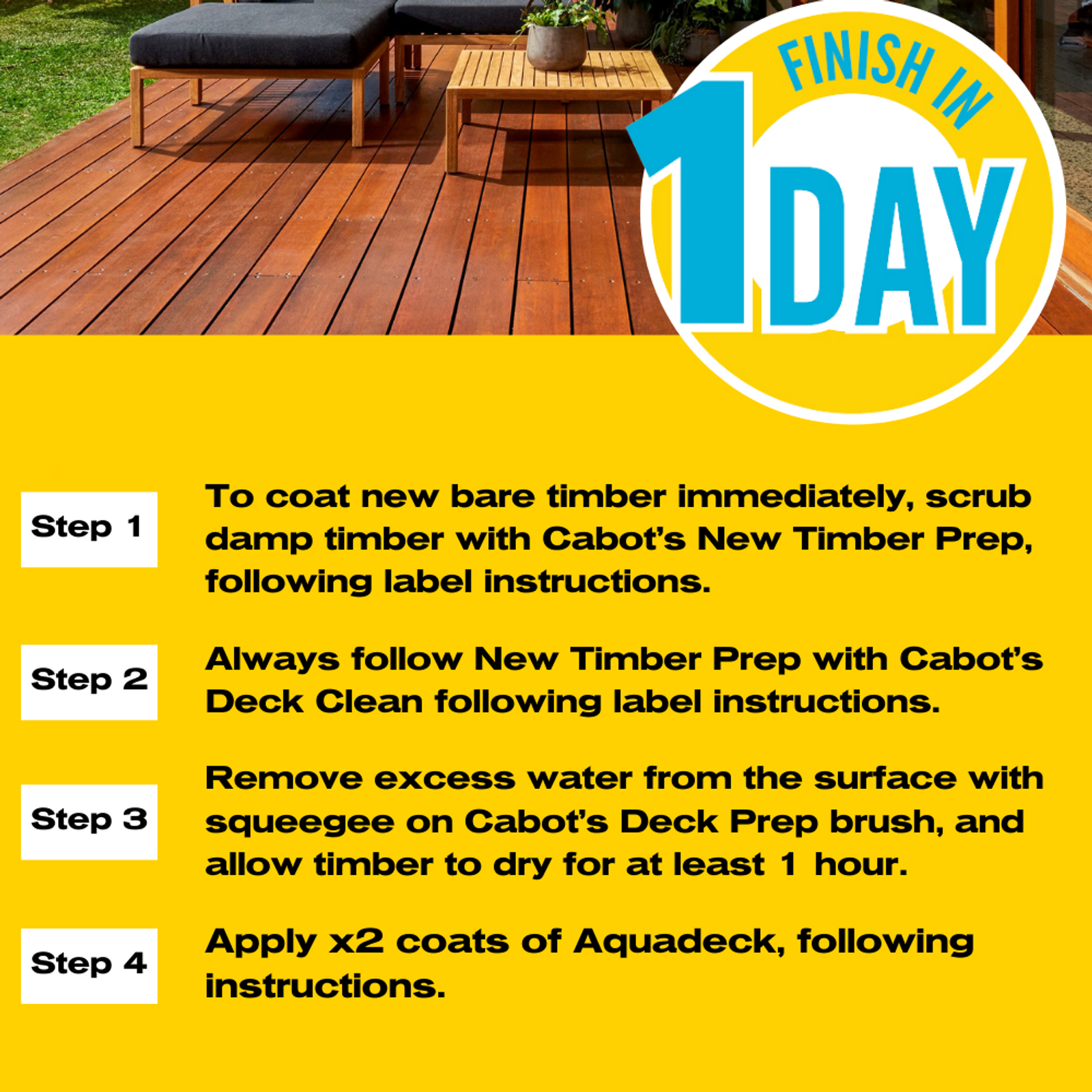 Cabot's 4L Deck Clean, Oxalic Based Timber Cleaner & Brightener, Splatter Resistant