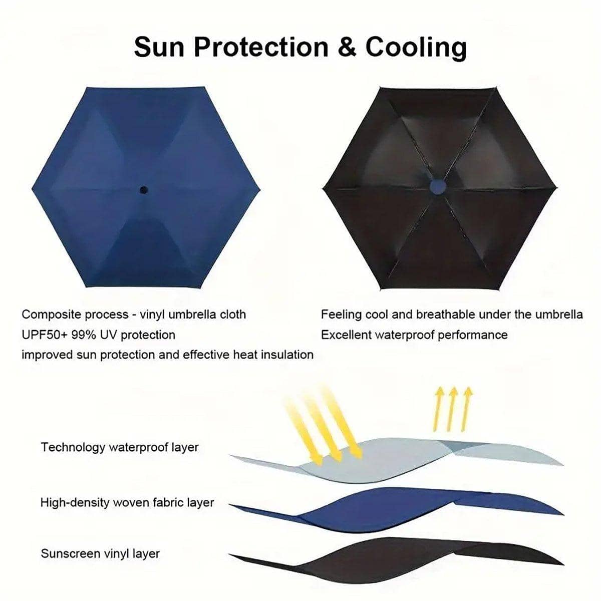 Five-Fold Sun Protection Umbrella with Storage Case - Light Pink - view 5