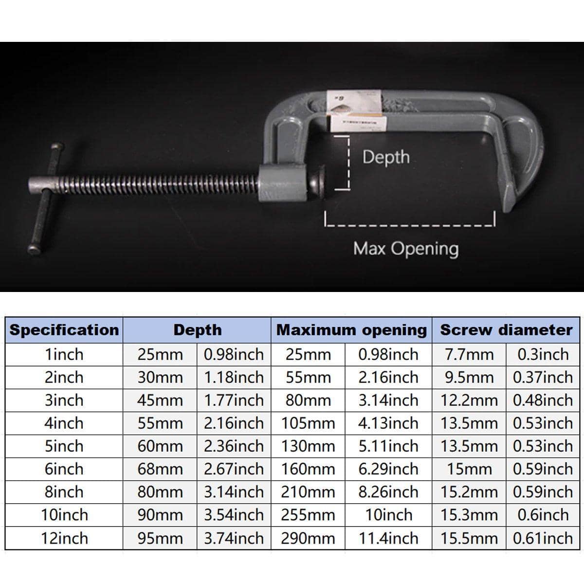 Heavy Duty G Clamp for Woodworking - 12 Inch (30.5 cm), Max Opening 290 mm - view 4