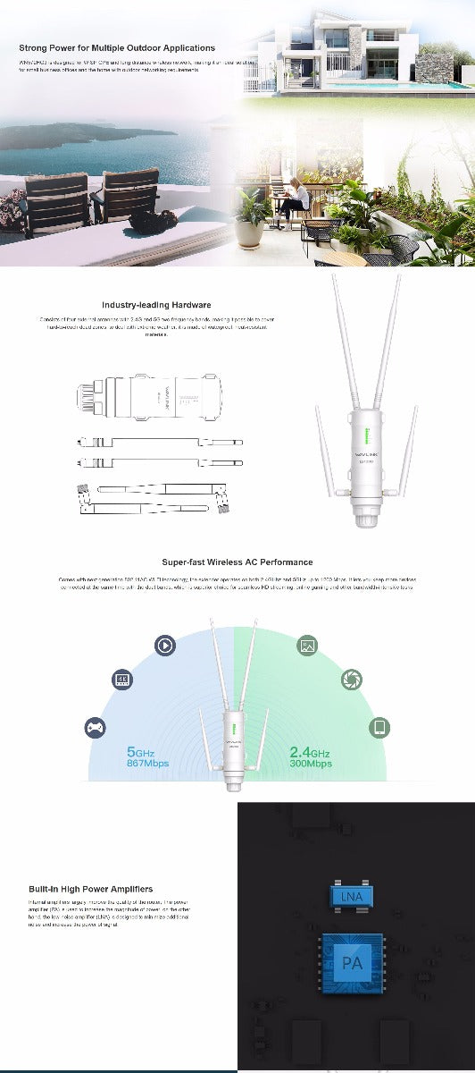 WAVLINK AC1200 Outdoor Gigabit Wi-Fi Range Extender Dual-Band Weatherproof - SuperSaverAU - view 5