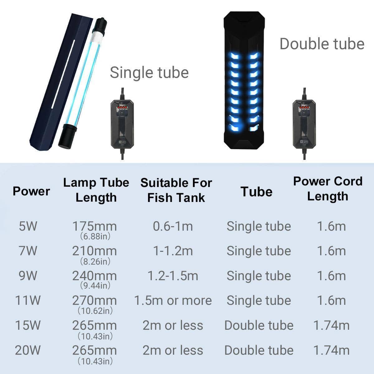 UV Germicidal Lamp for Fish Tank - Single Tube, 7W - view 4