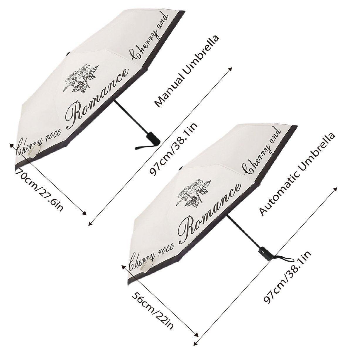 Vintage Rose Tri Fold Sun and Rain Umbrella - Manual - view 4