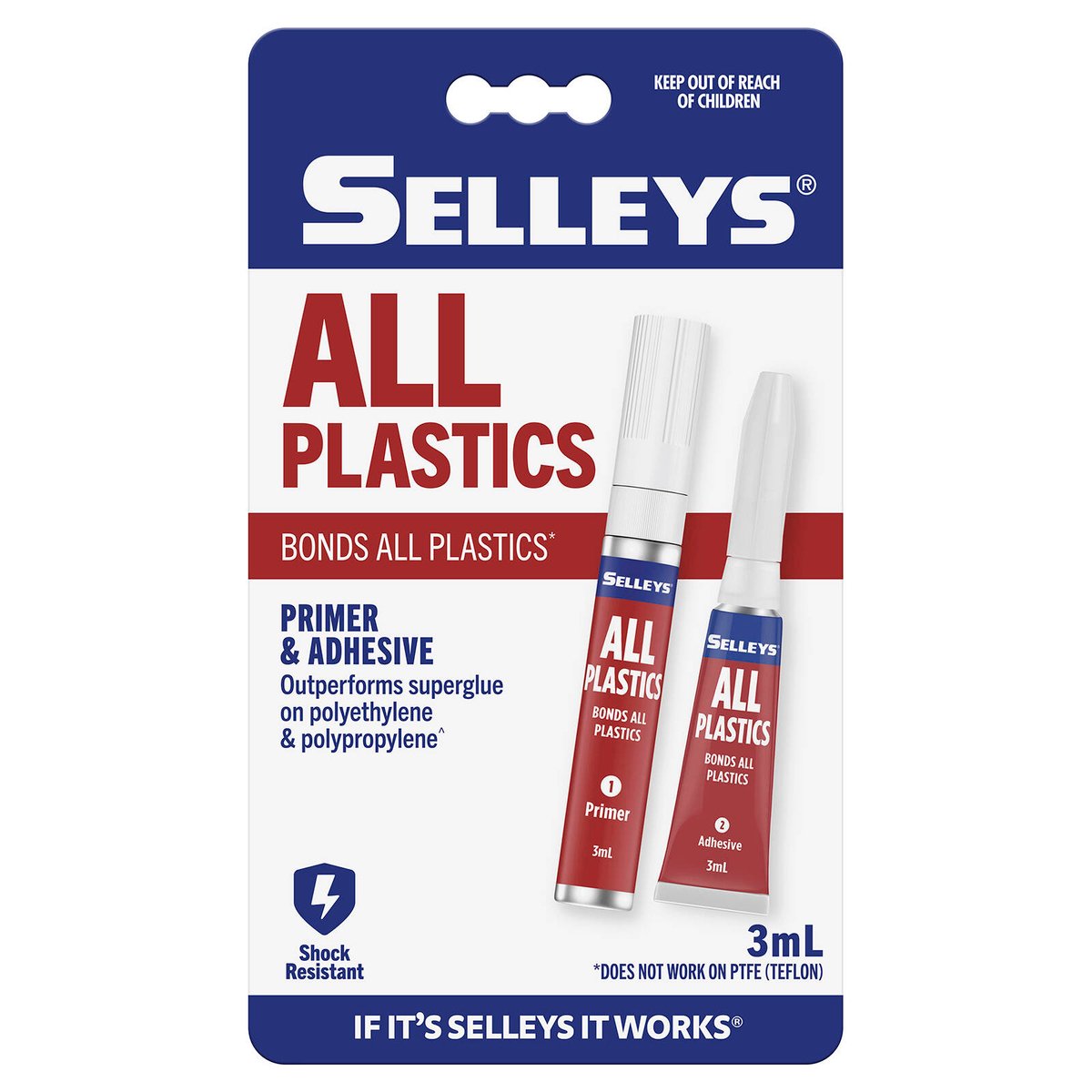 Glues and Adhesives: Which One Actually Sticks What