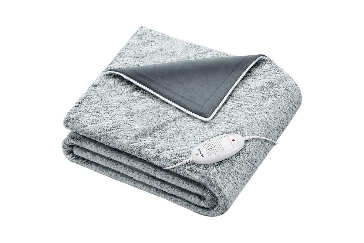 Blankets & Throws