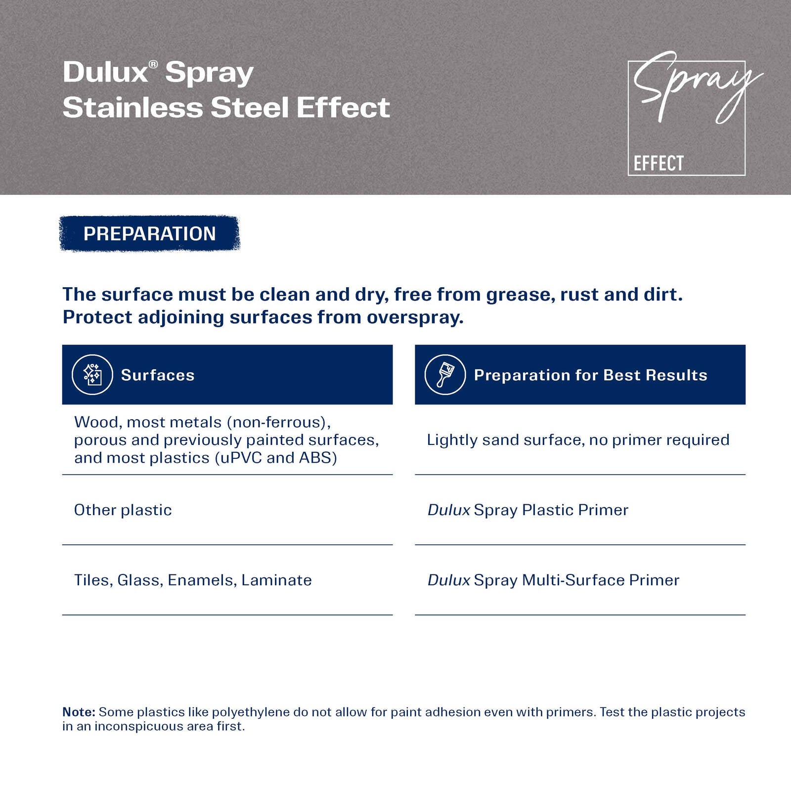 Dulux 300g Stainless Steel Effect Spray Paint, Decorative Metallic Finish for Metal, Wood & Plastic
