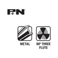 Sutton Tools Countersink Bit - 12.4mm - HSS - Three Flute - SuperSaverAU - view 5