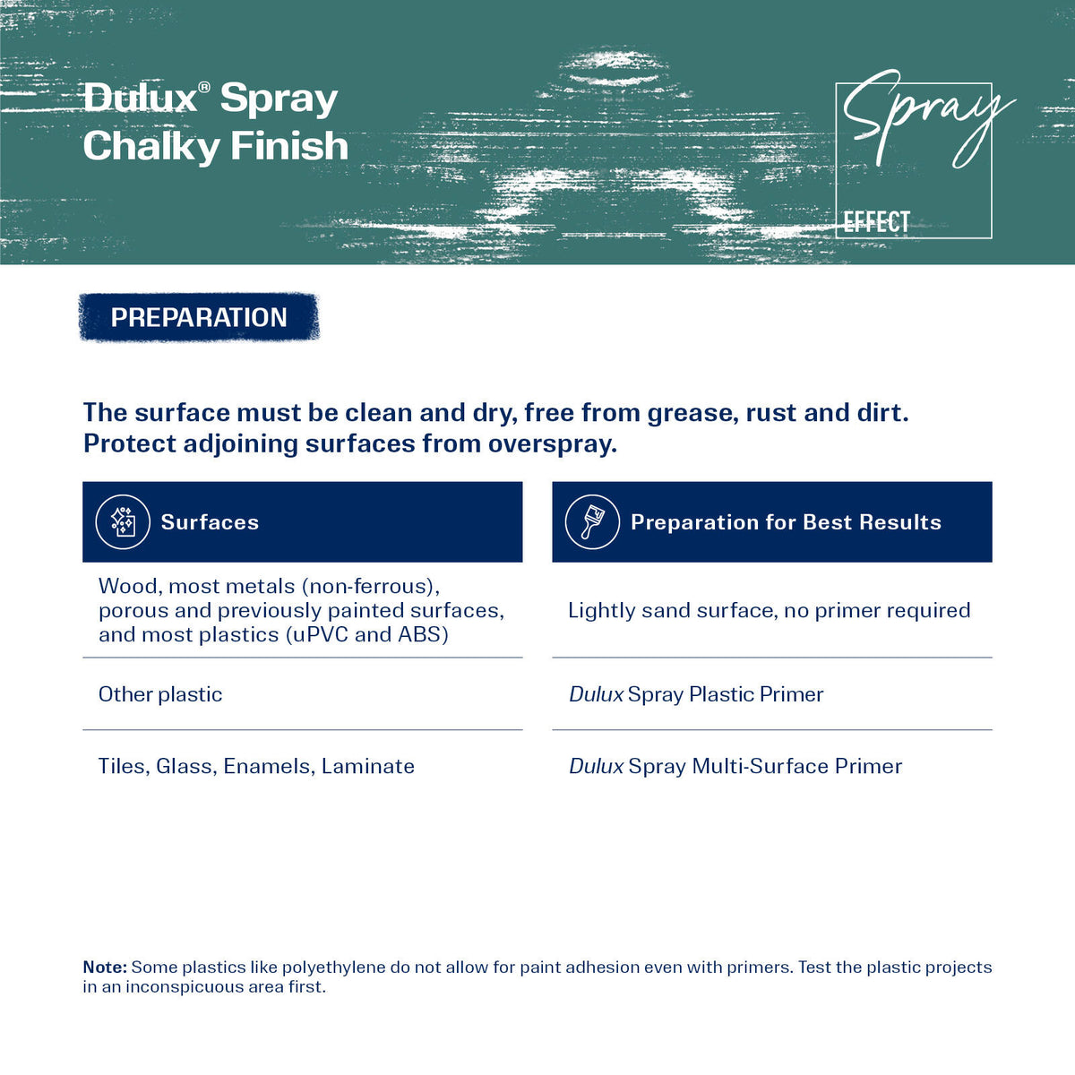 Dulux Chalky 340g Surf Green Spray Paint, Matte Chalk Finish for Furniture & Decor