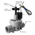 Holman 25mm Plastic Solenoid Valve with Flow Control for Automatic Irrigation