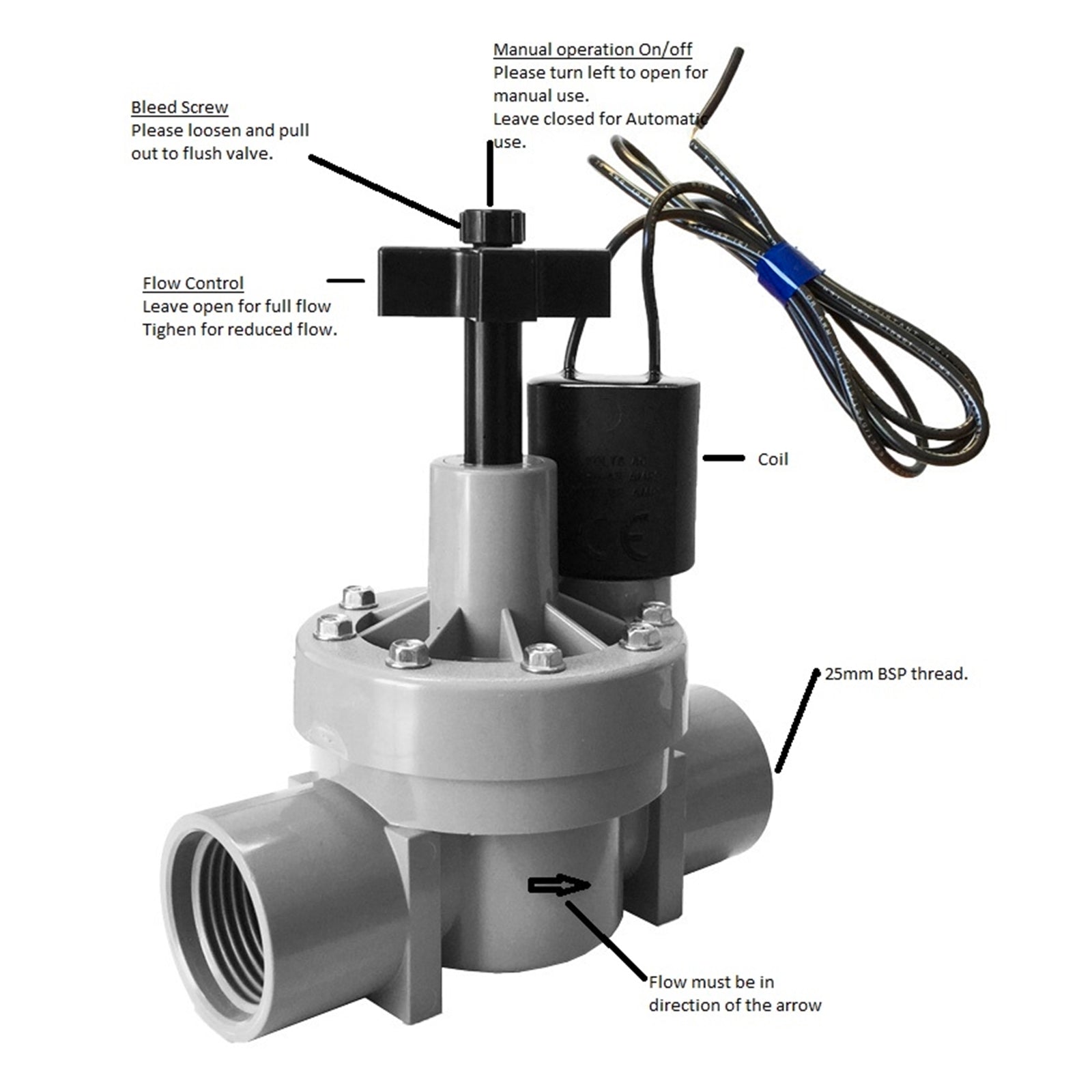 Holman 25mm Plastic Solenoid Valve with Flow Control for Automatic Irrigation
