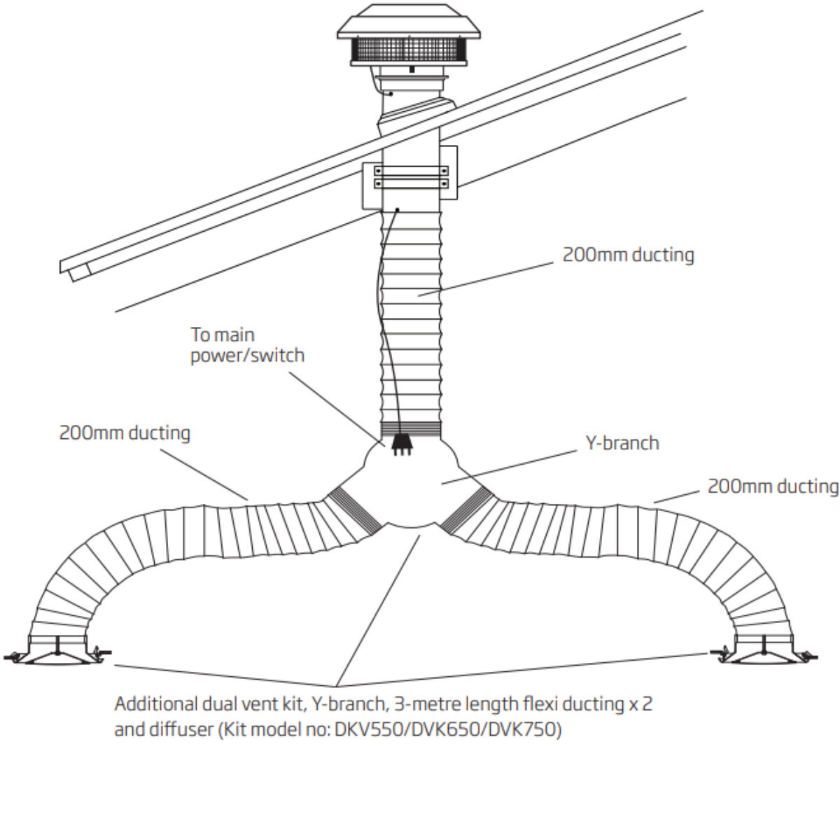 Schweigen Silent Twin Multi-Purpose Exhaust Vent - 850m³/h, Perimeter Aspiration, IPX4 - BRW652PAK