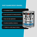 White Knight Rust Guard Epoxy Enamel Paint 1L - Aluminium Gloss, Solvent Based UV Resistant Metal Paint